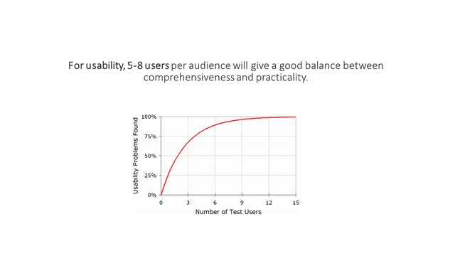 slide21